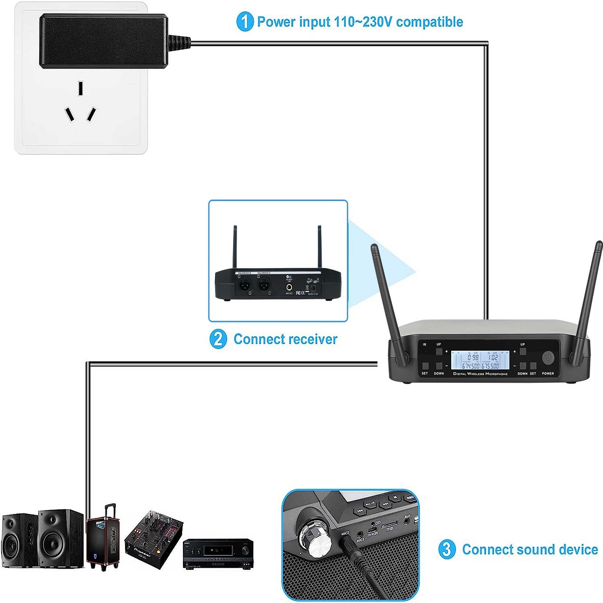 Беспроводная UHF-гарнитура с м – обзор и цена Shure Mic Sm58